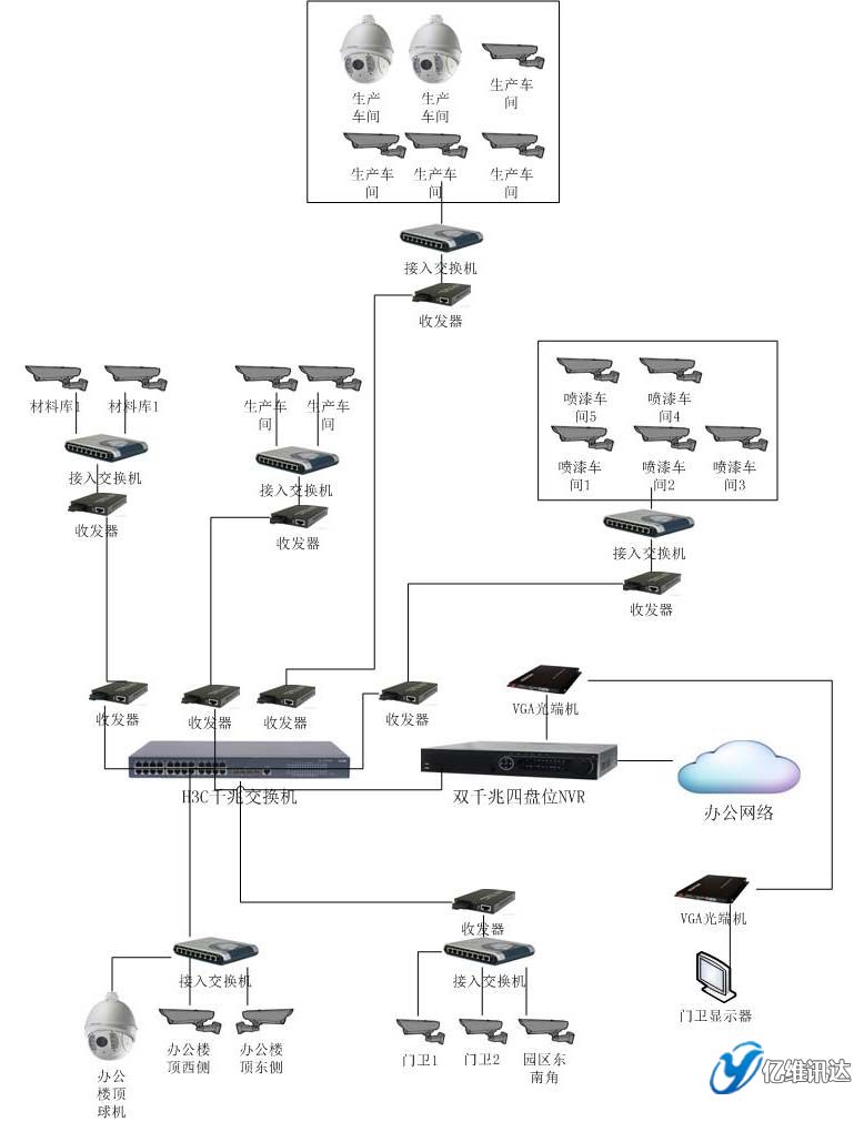 �|�SӍ�_��ɭľ�I�O�؈D