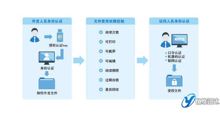 �ęn��l����